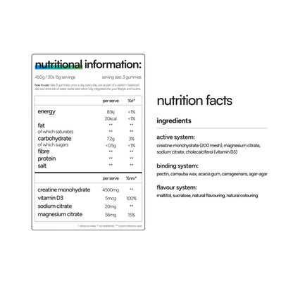 Mygum creatine gummies